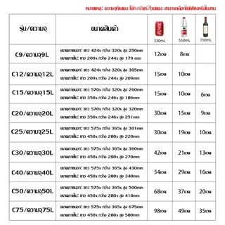 【พร้อมส่ง】 Alpicool freezer ตู้เย็นขนาดเล็ก12V/24V/220V ตู้เย็นพกพา ตู้เย็นในรถ ตู้เย็นมินิ เครื่องทำความเย็น เย็น±20°C