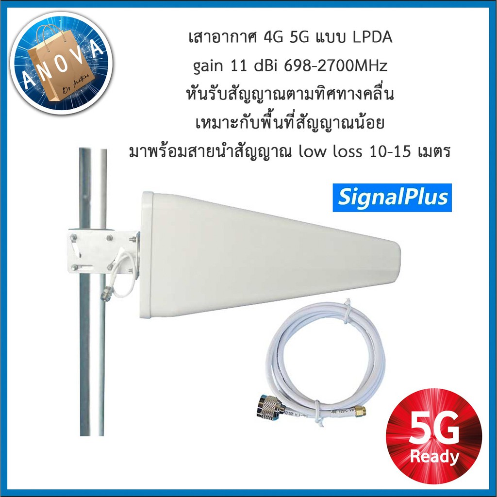 เสาอากาศ 4G 5G LPDA Antenna gain 11 db สายยาว 10-15 เมตร สำหรับ aircard router แอร์การ์ด เราเตอร์ใส่