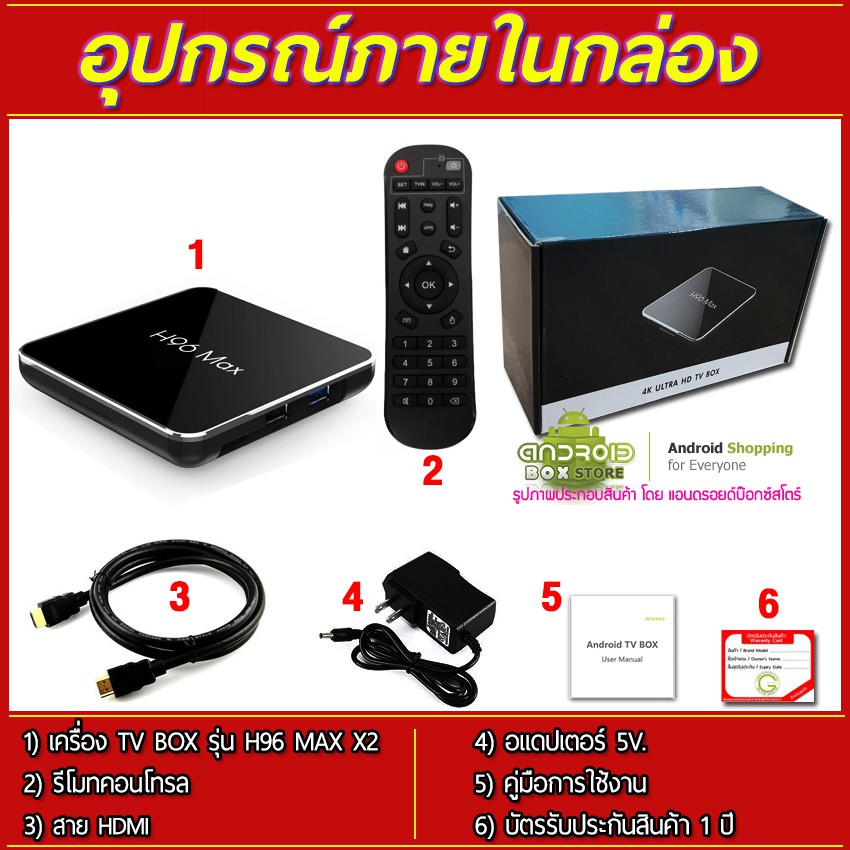 T9 android 8.1 tv box user manual in english