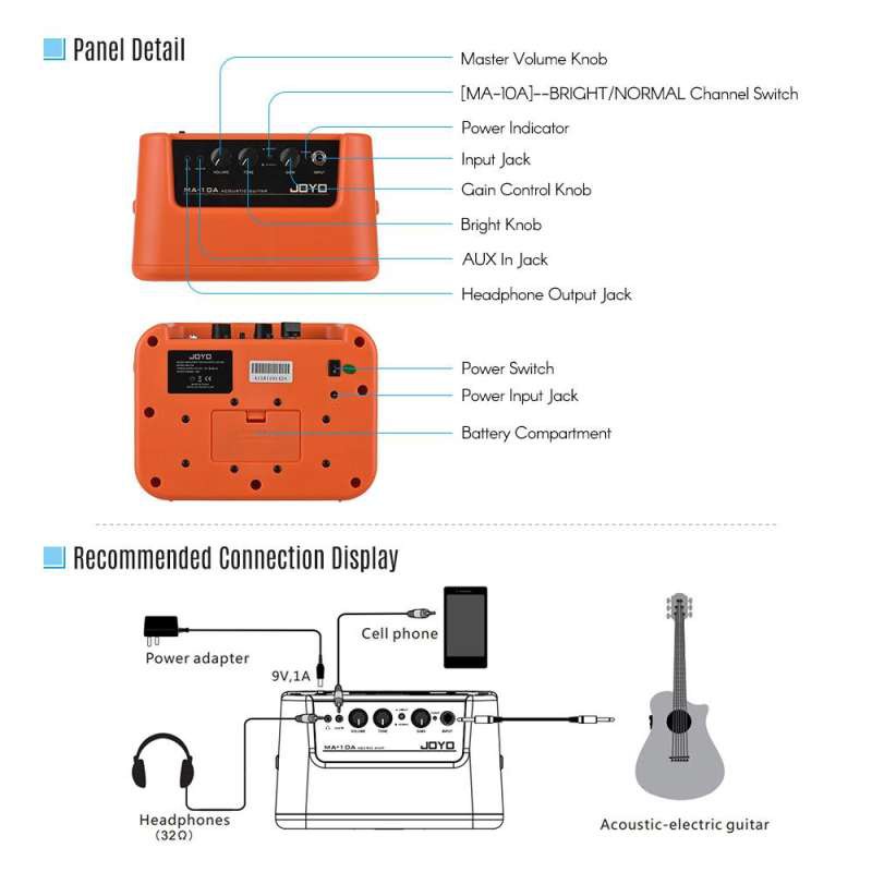 acoustic guitar with headphone jack