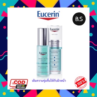 Eucerin Hyaluron Filler First Serum Moisture Booster แพคเกจยุโรป พร้อมส่ง