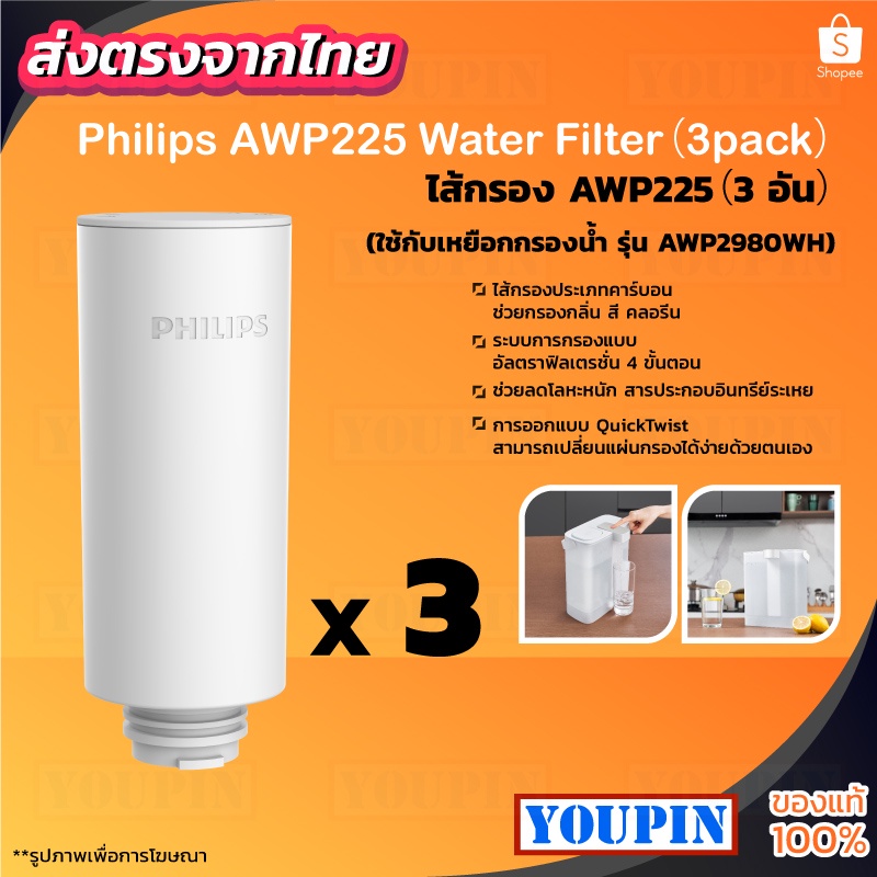 Philips Water เครื่องกรองน้ำ ไส้กรอง รุ่น AWP225（3pack）Water Purifier Filter สำหรับเครื่องกรองน้ำรุ่นAWP2980WHไส้กรอง