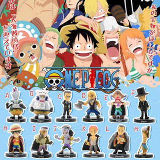 🌈พรีออเดอร์​🌈 ขายเป็นคู่ โมเดลวันพีช โมเดลจิ๋ว กาชาปอง โมเดล วันพีซ model one piece ฟิก​เกอร์​ วันพีช ของเล่น ของสะสม