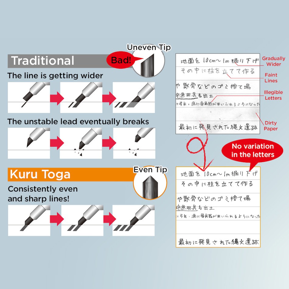 Black/Red/Navy Uni Kuru Toga Auto Lead Rotation Mechanical Pencil Standard Model 0.5 mm Sticky Notes Value Set Body Color 3-pack 