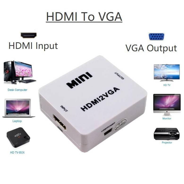 อะแดปเตอร์แปลง HD 1080P MINI HDMI2VGA พร้อมเสียง 60Hz สีขาว สําหรับ PC แล็ปท็อป เป็นโปรเจคเตอร์ HDTV - รูปที่ 2