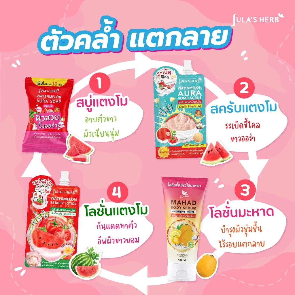จุฬาเฮิร์บ (ขายแยกซองนะจ๊ะ) thumbnail 7