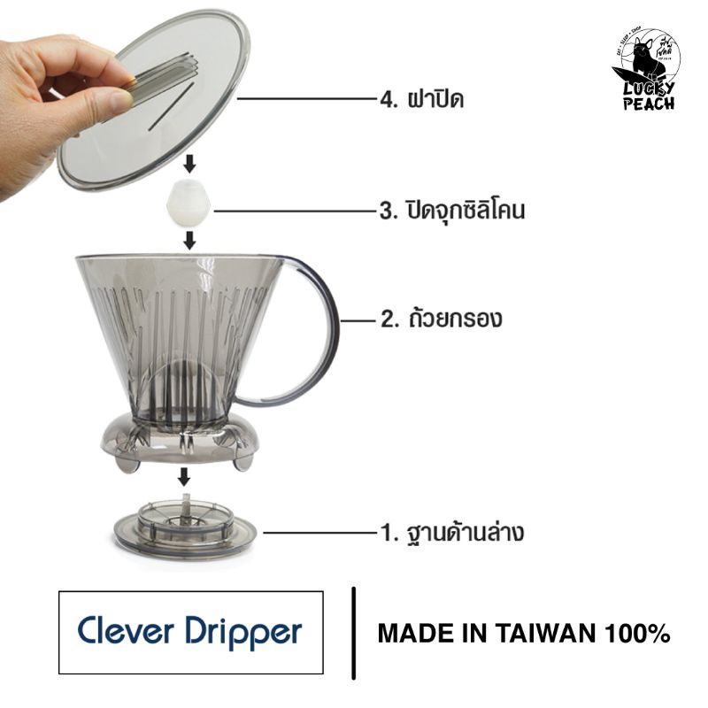 CLEVER Dripper Traezoid Shape Size S มี 12 สี ดริปเปอร์สำหรับทำการสกัด ...