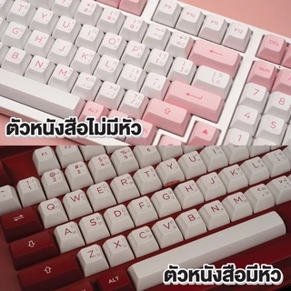 [สำหรับคีย์แคป] ค่ายิงเลเซอร์ คีย์แคป ภาษาไทย คีย์ไทย Keypro Laser Key THAI Keycap