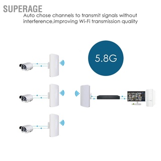 Superage Comfast Cf}E120A 300Mbps 5.8Ghz อุปกรณ์เราน์เตอร์ Cpe ไร้สายขนาดมินิ Cpe Bridge Wi`Fi Access Point Ap เราน์เตอร์ 100V`240V