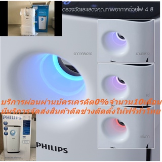 PHILIPSเครื่องฟอกอากาศ95ตารางเมตรAC3256/20ขจัดสารภูมิแพ้+ซื้อแล้วไม่มีรับเปลี่ยนคืนทุกกรณีสินค้าใหม่รับประกันโดยผู้ผลิต