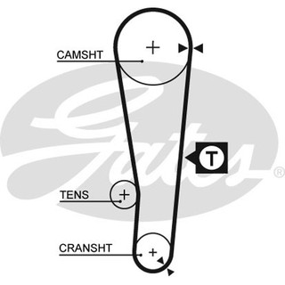 สายพานไทม์มิ่ง TOYOTA AT191 1995- ST200 AT200 1993- COROLLA AE102 1992- AE115 1997- 7AFE 1.8 T1135 GATES