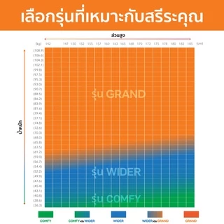 Curble Grand (G) เก้าอี้รองนั่งรุ่นแกรนด์ (เทา)