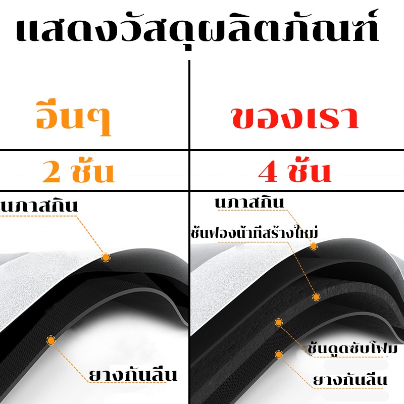 🔥พร้อมส่ง🔥 พรมปูพื้น คุณภาพสูง พรมเช็ดเท้า นิ่ม แผ่นดูดซับโคลนไดอะตอม พรมห้องครัว พรมครัว ซับน้ำได้ดี กันลื่น - รูปที่ 3