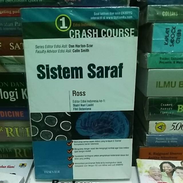 NERVE SYSTEM********