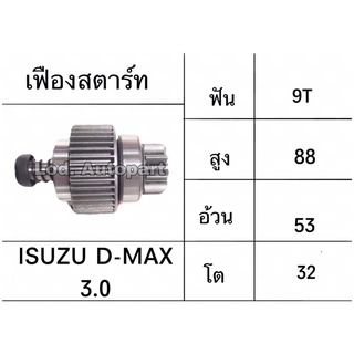 เฟืองสตาร์ทISUZU D-MAXฮิตาชิเครื่อง3000cc