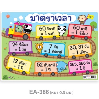 โปสเตอร์ขนาดA4 มาตราเวลา EA-386