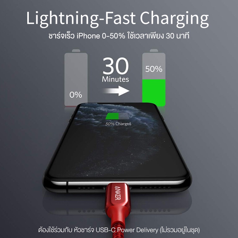 Anker PowerLine+ III USB-C to Lightning 90cm สายชาร์จเร็ว iPhone ไนลอนถัก 2 ชั้นผสมไฟเบอร์ ทน ถ่ายโอนข้อมูลไว R1hh