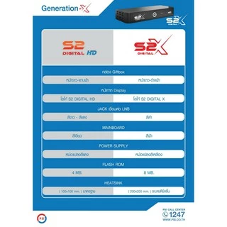กล่องดาวเทียม PSI S2X HD // S9 HD (แพ๊ค 10 เครื่อง)