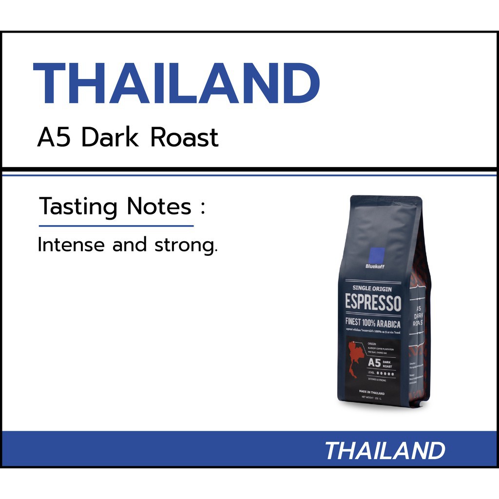 Bluekoff A5 เมล็ดกาแฟ ไทย อาราบิก้า100% Premium เกรด A คั่วสด ระดับเข้ม (Dark Roast) (1ถุง บรรจุ 250