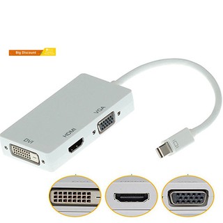 Pst_ อะแดปเตอร์แปลงสายเคเบิ้ล DP เป็น VGA HDMI DVI สําหรับ Apple MacBook