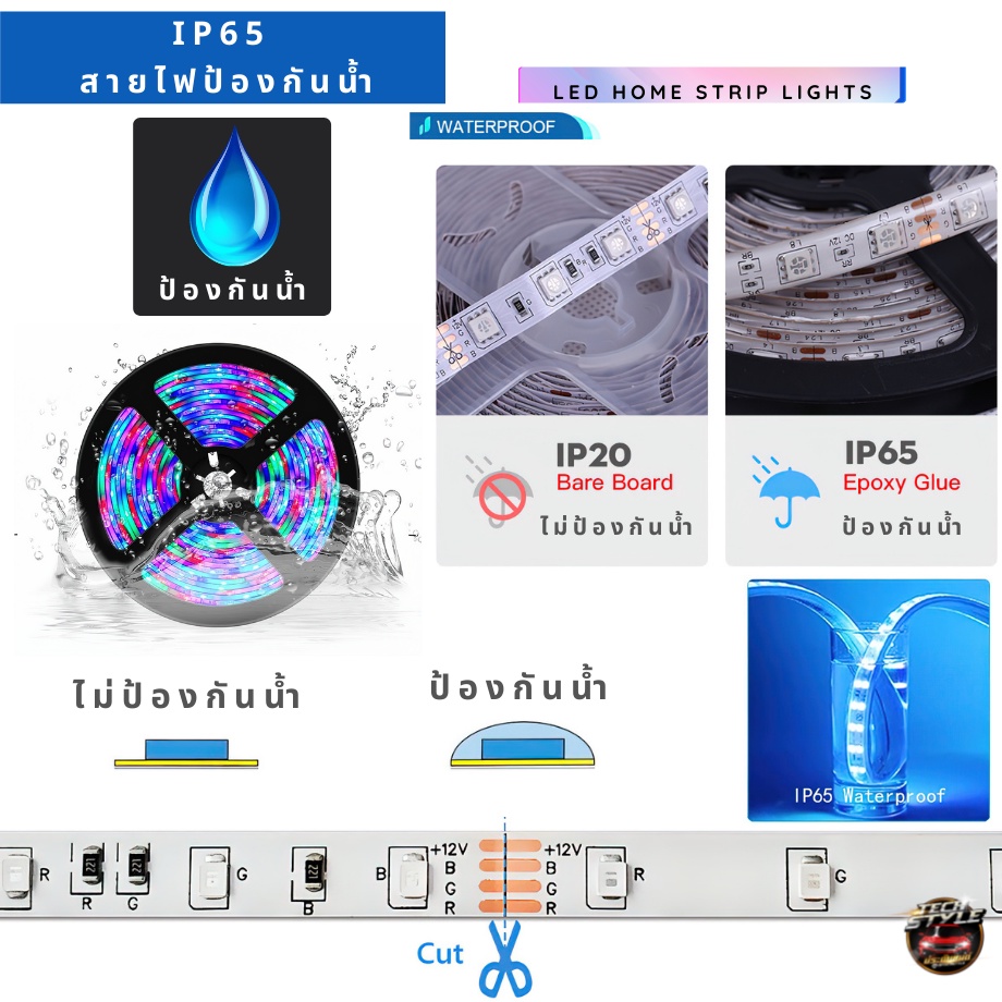 ไฟLEDแต่งห้อง ไฟRGB **รุ่นกันน้ำ** ไฟเส้นแต่งห้อง เปลี่ยนสีได้ ยาว5เมตร SMD 2835/5050 รีโมทเปลี่ยนสี ราคา ถูกที่สุด ดีลบีเคเค แกลเลอรีภาพที่ 3