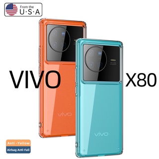 Yjd เคสโทรศัพท์มือถือแบบนิ่ม ใส กันกระแทก สีเหลือง สําหรับ Vivo X80 Pro HD