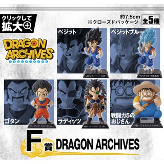 Dragon Ball: Ichiban Kuji: EX Warriors Who Protect The Earth: Dragon Archives