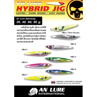 เหยื่อจิ๊ก Anlure Hybrid Jig 30 - 80 กรัม