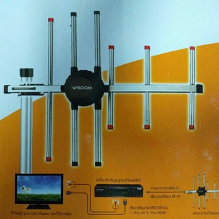 เสาอากาศดิจิตอลทีวี WisDOM แถมสายRG6 10ม.