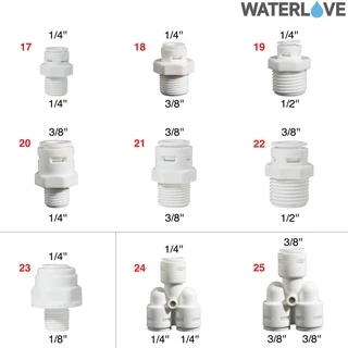 ข้อต่อ สำหรับเครื่องกรองน้ำ ต่อกับสายเครื่องกรองน้ำ ต่อสาย PE ขนาด 1/4'' 3/8'' 1/2'' 2 หุน 3 หุน 4 หุน