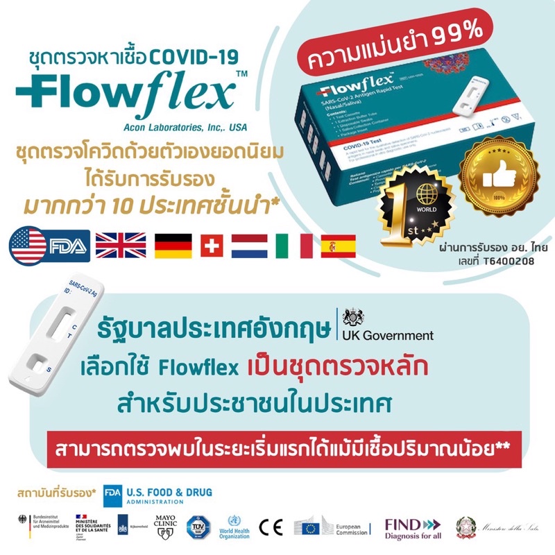 ATK  Flowflex2in1 สินค้าแท้ 100% ของปลอมยินดีคืนเงิน