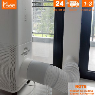 Mennlooo upgrade xiaomi air purifier to Ventilation System Fresh air system VMC Ventilation room