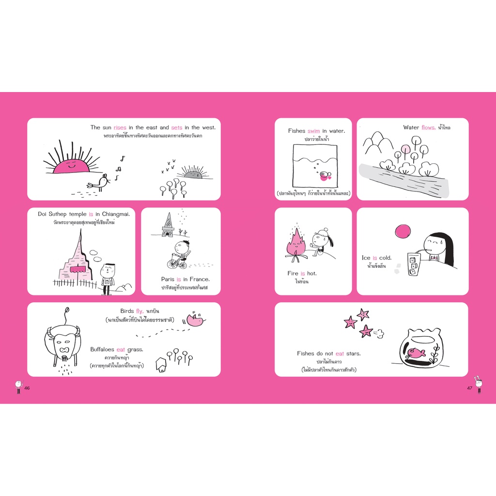 [สำนักพิมพ์ลีลาภาษา] หนังสือภาษาอังกฤษ หนังสือ รู้ทัน...สันดาน Tense (กว่าเดิม) (เฑียร ธรรมดา) - รูปที่ 6