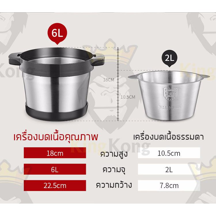 เครื่องปั่นอาหาร/บดเนื้อไฟฟ้า พลังเทอร์โบ เครื่องบดสับขนาด 6 ลิตร ใหญ่จุใจ1000W รุ่น HM1128 ราคา ถูกที่สุด ดีลบีเคเค แกลเลอรีภาพที่ 8