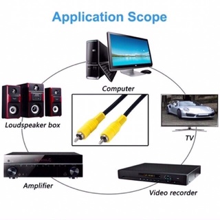 สาย AV Video Stereo Audio RCA สายสัญญาณภาพ 1/1(602A)ยาว1.8/3/5เมตร