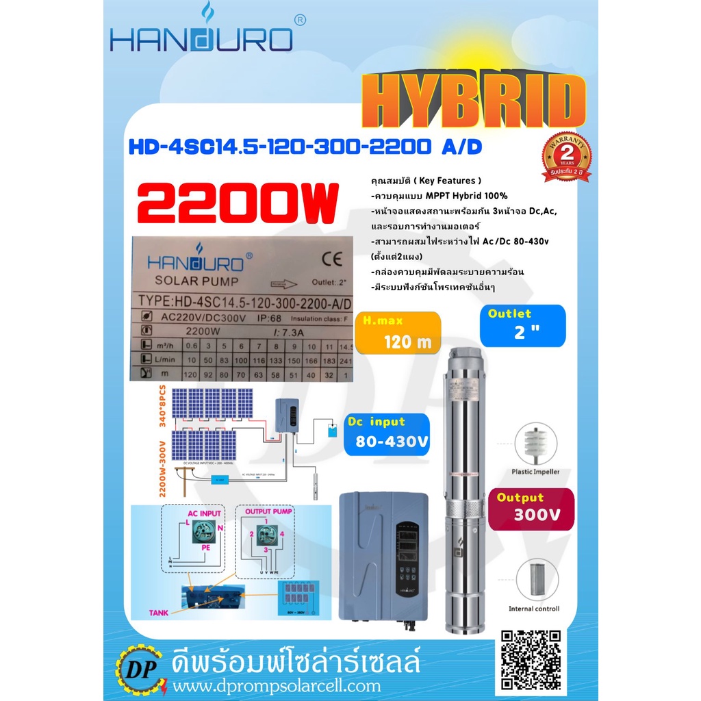 ปั๊มน้ำโซล่าเซลล์ HANDURO AD/DC Hybrid ขนาด 2200W [ HD-4SC14.5-120-300-2200 ] ท่อออก 2 นิ้ว ปริมาณน้ำสูงสุด 14.5 คิว