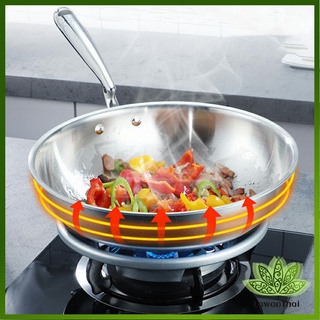 Lawan แหวนกันลมเตาแก๊ส อุปกรณ์เสริมเตาแก๊สประหยัดพลังงาน Gas stove windproof ring