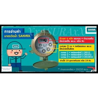 Sanwa มิเตอร์น้ำ/มาตรวัดน้ำ 1/2" SV15 ครบชุด