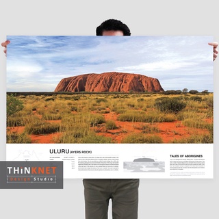 โปสเตอร์ภาพทิวทัศน์อูลูรู Landscape of Uluru