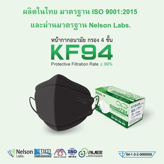 [ผลิตในไทย LV.2] Mind Mask หน้ากากอนามัย KF94 ทรง 3D หนา 4 ชั้น กรองละอองน้ำ สารคัดหลั่ง ป้องกันเชื้อโรค ฝุ่น PM 2.5 99%