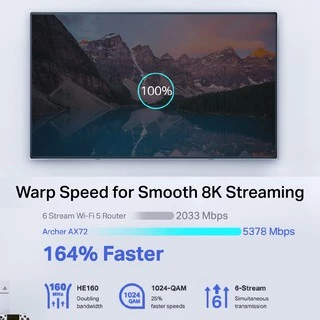 TP-Link Archer AX72 AX5400 Dual-Band Gigabit Wi-Fi 6 เราเตอร์เพื่อ 8K Streaming เกมส์ออนไลน์ พร้อม 6 เสาสัญญาณคุณภาพสูง