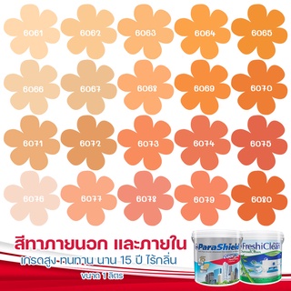 CAPTAIN พาราชิลด์ เฟรชชี่คลีน สีส้ม สีทาภายนอก ภายใน ขนาด 1L สีเกรดสูงทนทาน 15 ปี กึ่งเงา สีกันร้อน