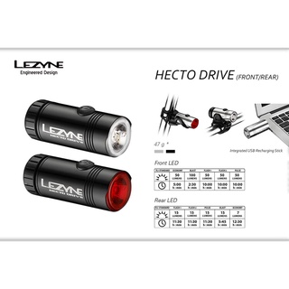 ไฟ LEZYNE HECTO DRIVE LED LIGHT COMBO FRONT AND REAR