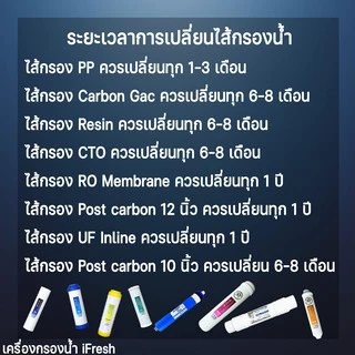 ไส้กรองเรซิ่น ไส้กรองน้ำเรซิ่น ไส้กรอง Resin ยาว 10นิ้ว ลด น้ำกระด้าง หินปูน iFresh Unipure AQUATEK