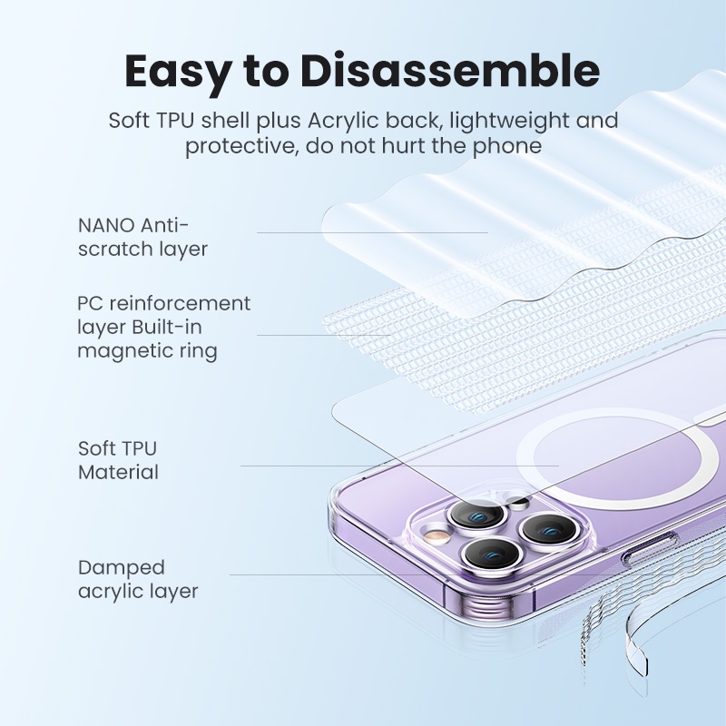 UGREEN Case สำหรับ iPhone 14 series Classy Clear Magnetic Protective Case for iPhone 14 series
