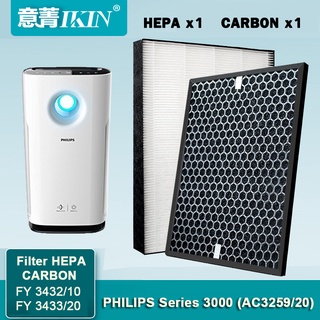 แผ่นกรองแอคทีฟคาร์บอน IKIN สำหรับเครื่องฟอก Philips Series 3000(AC3259 AC3256)รุ่น FY3432/10 และกรองฝุ่น HEPA FY3433/20