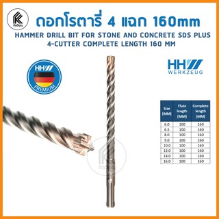 ดอกโรตารี่ 4 แฉก 160mm HHW HAMMER DRILL BIT FOR STONE AND CONCRETE  4-CUTTER 160 MM