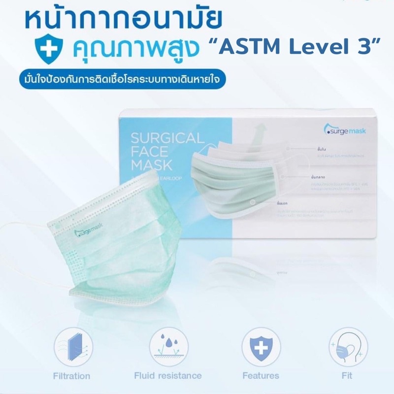Surgical Mask Level 3 ASTM