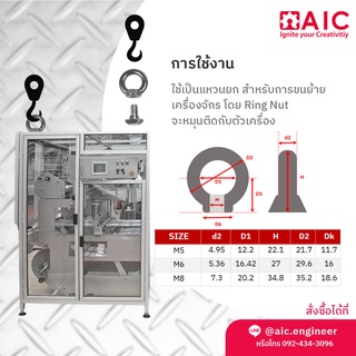 Ring Nut M5-M8 อายนัท สำหรับขนย้ายเครื่องจักร อายโบลท์ EYE BOLT  EYE NUT @ AIC