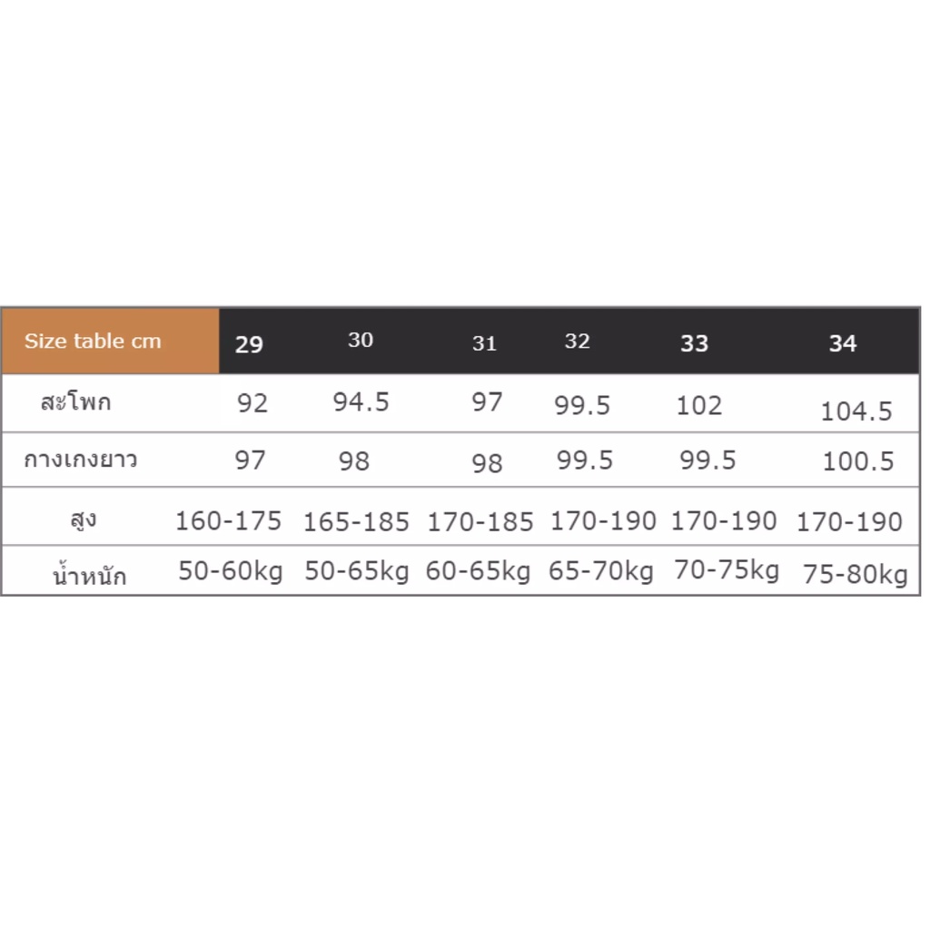 รูปภาพ 7